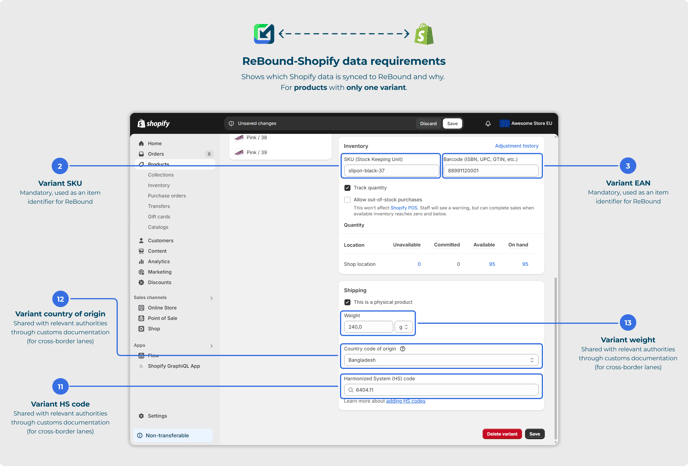 Product more variants requirements 3